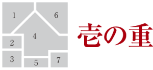 吉宗の三段重 華