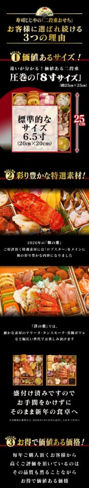 寿司じじやの特製二段重