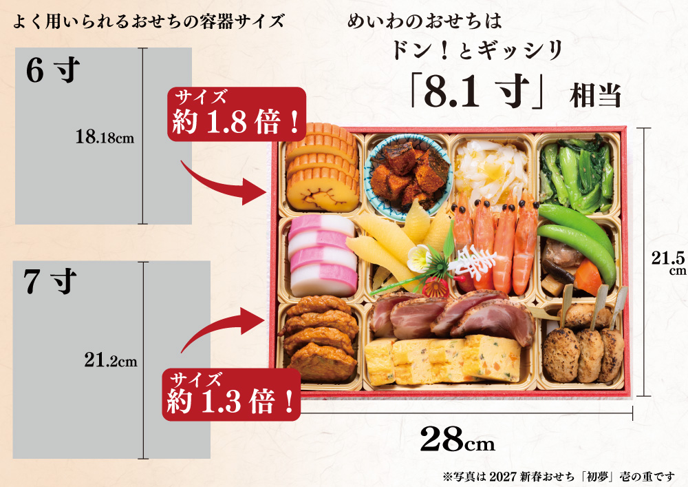 薩摩割烹めいわ(明和食品)の生おせち三段重「初夢」