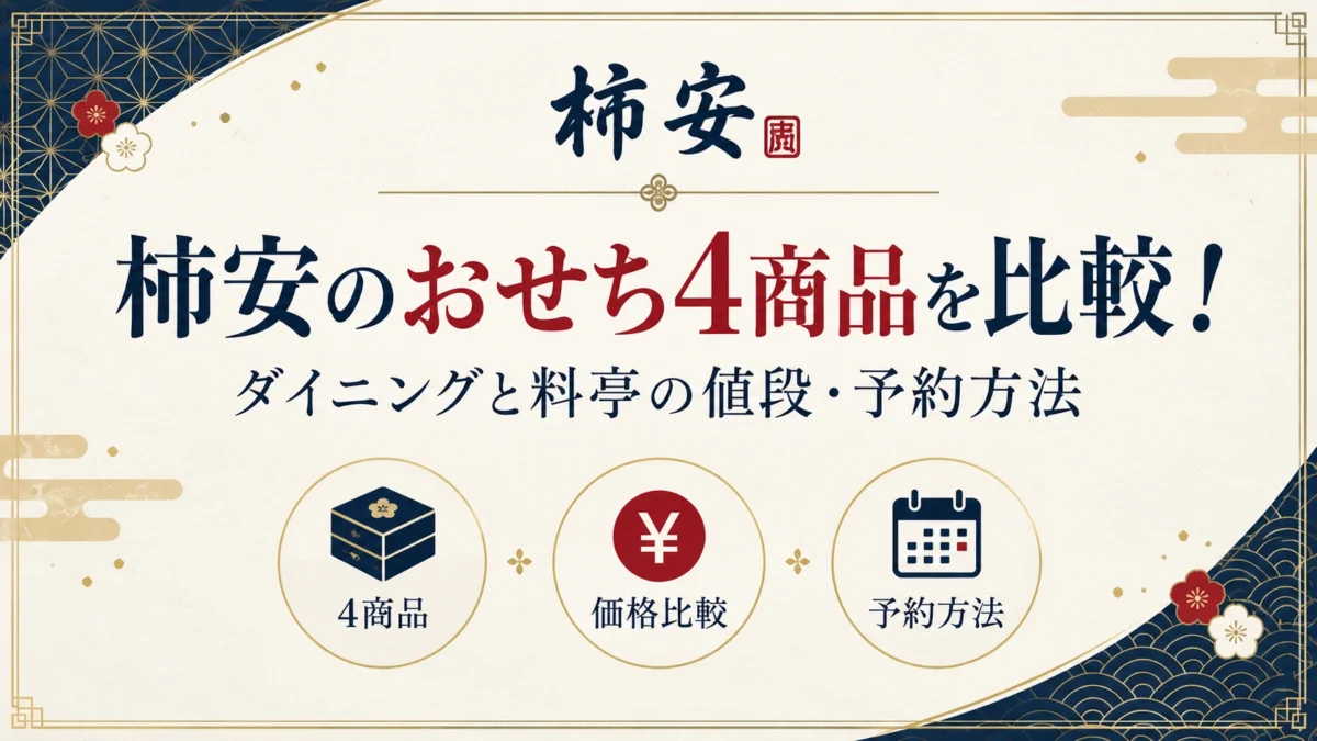 柿安のおせちを比較
